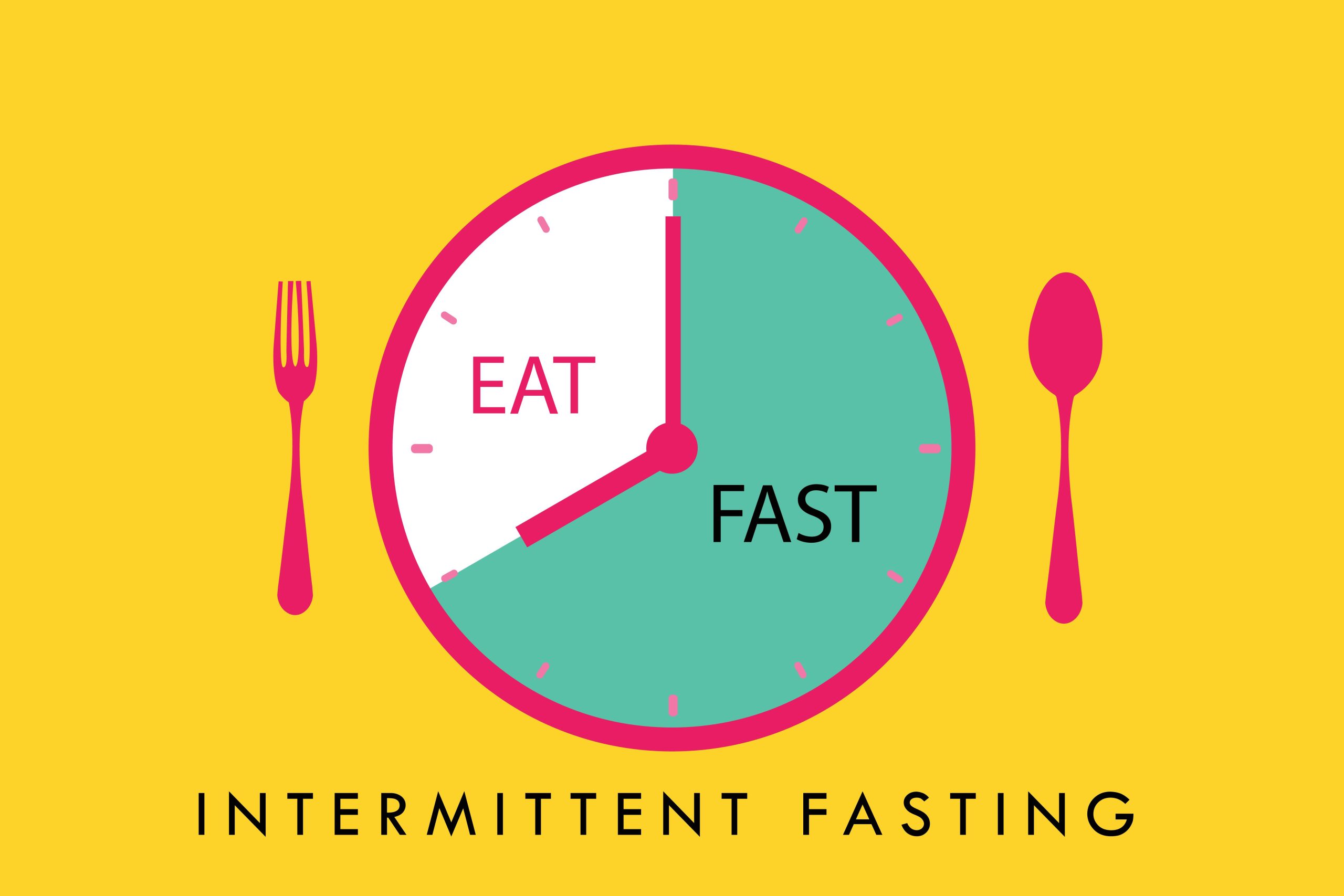 The Complete Guide to Intermittent Fasting: Methods, Benefits, and Implementation